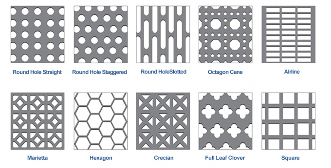 5052 5083 Aluminum Sheet Perforated Screen Plate Hole Shape Customized 1 5052 5083 Aluminum Sheet Perforated Screen Plate Hole Shape Customized 1